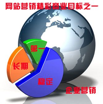 長(zhǎng)期穩(wěn)定的綜合性營(yíng)銷(xiāo)方式