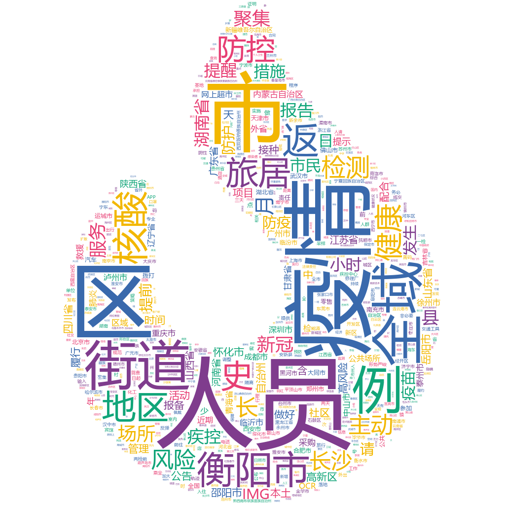 衡陽2022-10-24輿情監測詞云